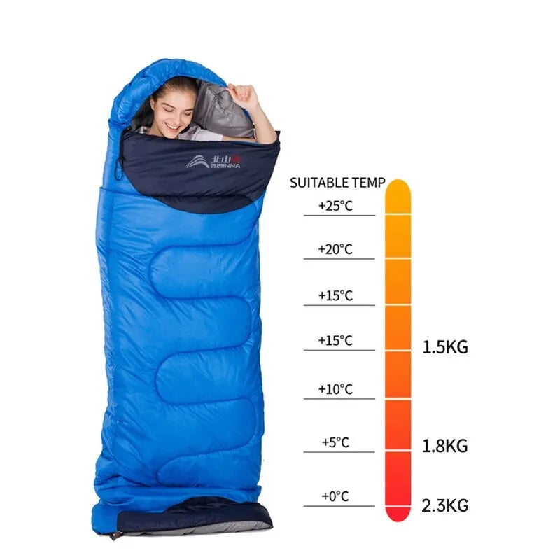 Coastal Ridge Trailblazer Sleeping Bag