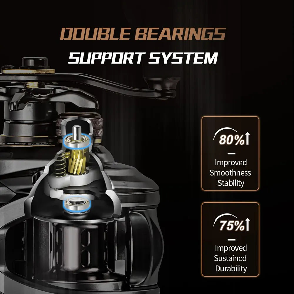 Coastal Ridge HIAW200 Bait Casting Reel