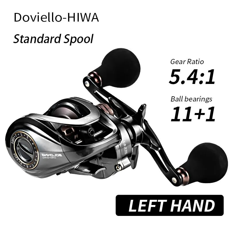 Coastal Ridge HIAW200 Bait Casting Reel