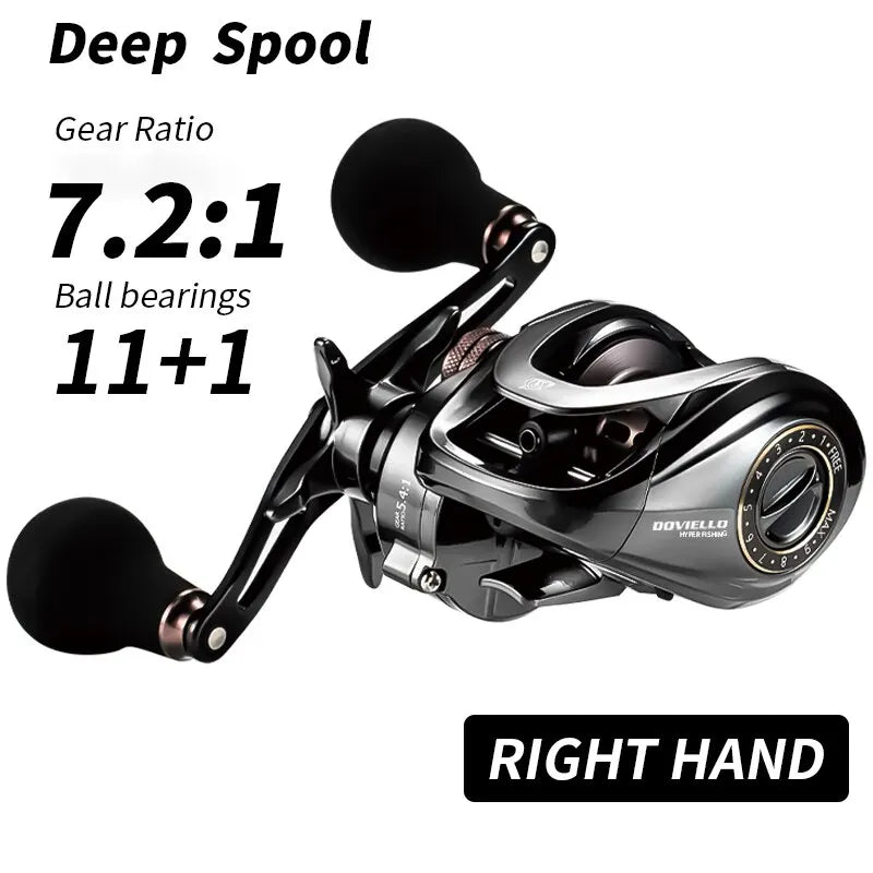 Coastal Ridge HIAW200 Bait Casting Reel
